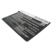 Battery compatible with BBK CS-BYX300SL