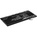 Batterij voor mobiele telefoon BBK CS-BYX521SL