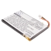 Batterijen GPS, Navigator Batterij CS-BYX8350SL