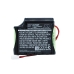 Medische Batterij Globus CS-CFA466MD