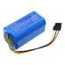 Compatibele batterijvervanging voor Cecotec 94120