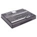 Compaq Presario X1050US