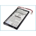 Draadloze telefoon batterij Uniden CS-CPB9056