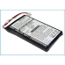 Draadloze telefoon batterij Uniden CS-CPB9056