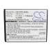 Bureau-oplader Texas instruments CS-CPD140SL
