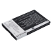 Batterij voor mobiele telefoon Coolpad CS-CPD801XL