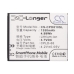 Bureau-oplader Texas instruments CS-CPD810SL