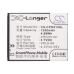 Bureau-oplader Ngm CS-CPD810SL