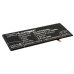 Bureau-oplader Coolpad CS-CPD869SL