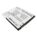 Bureau-oplader Texas instruments CS-CPD870SL