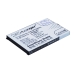 Bureau-oplader Coolpad CS-CPF690SL