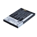 Bureau-oplader Coolpad CS-CPF690SL