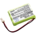 Bell South GH2400