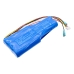 Batterijen voor stofzuigers Concept CS-CPP438VX