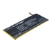 Battery compatible with Coolpad CS-CPS101SL