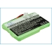 Draadloze telefoon batterij Sagem CS-CPT306CL