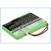 Draadloze telefoon batterij Sagem CS-CPT306CL