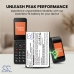 Batterijen compatibel met Consumer Cellular Iris Easy Flip CS-CRE006SL