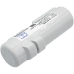 Batterij barcode, scanner Datalogic MEMOR 1