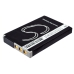 Bureau-oplader Universal CS-DBL40