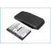 Bureau-oplader Nokia CS-DC800XL