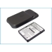 Bureau-oplader Nokia CS-DC800XL