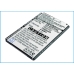 Bureau-oplader Nokia CS-DD810SL