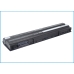 Batterijen Vervangt KJ321
