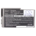 Batterijen Vervangt 0X217