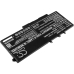 CMOS / Back-up batterij DELL CS-DEL145NB