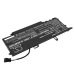 Batterij Vervangt 41M98