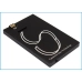 Bureau-oplader Nec CS-DEP005SL