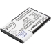 Compatibele batterijvervanging voor Aligator RCB01