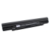 Batterijen Vervangt 451-BBIY