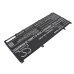 Batterijen Notebook batterij CS-DEX142NB