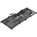 DELL XPS 13 9365