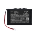 Battery compatible with DELL CS-DJ50SL