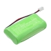 Batterijen compatibel met DentSply ProMark Endodontic Apex Locator CS-DSC210MX