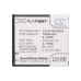Bureau-oplader Base CS-DVG250SL