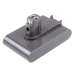 Batterijen voor stofzuigers Dyson CS-DYC350VX