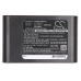 Batterijen voor stofzuigers Dyson DC44