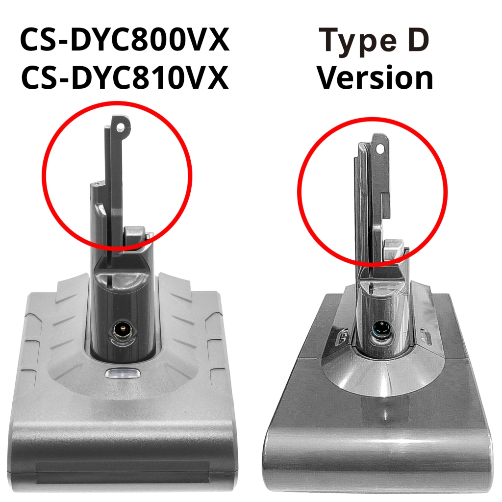 Batterijen voor stofzuigers Dyson V8