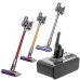 Dyson Batterijen voor stofzuigers CS-DYC820VX