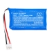 Batterijen Vervangt R95661001