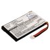 Compatibele batterijvervanging voor Toshiba LAB503759C