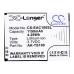 Bureau-oplader Oppo CS-EAC100SL