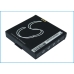 CS-EAK300SL battery black face with barcode, Cameron Sino Technology