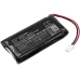 Batterijen Batterij voor elektrisch gereedschap CS-EFT520SL