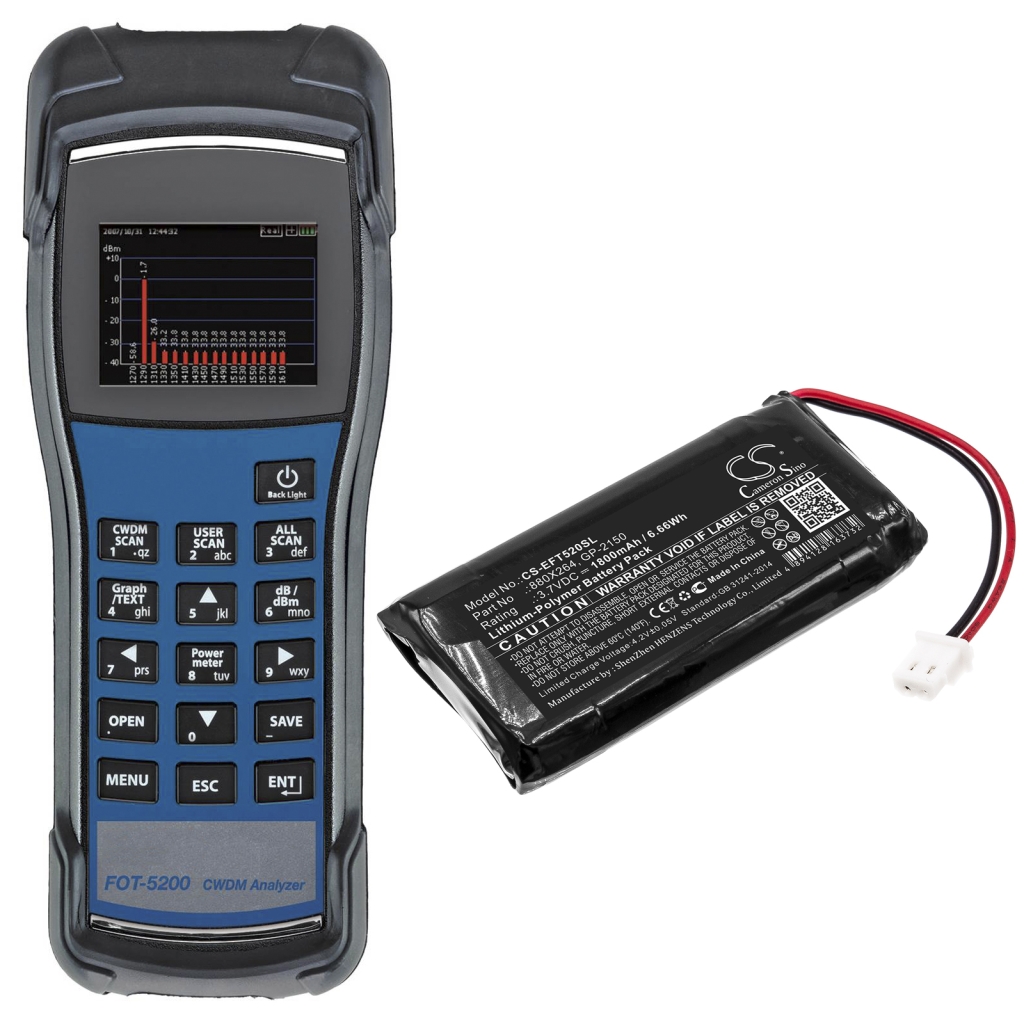 Batterijen Batterij voor elektrisch gereedschap CS-EFT520SL