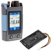 Batterijen Batterij voor elektrisch gereedschap CS-EFU250SL